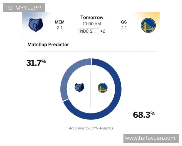勇士与灰熊季后赛对决数据分析及精彩回顾 勇士与灰熊季后赛对决数据分析及精彩回顾