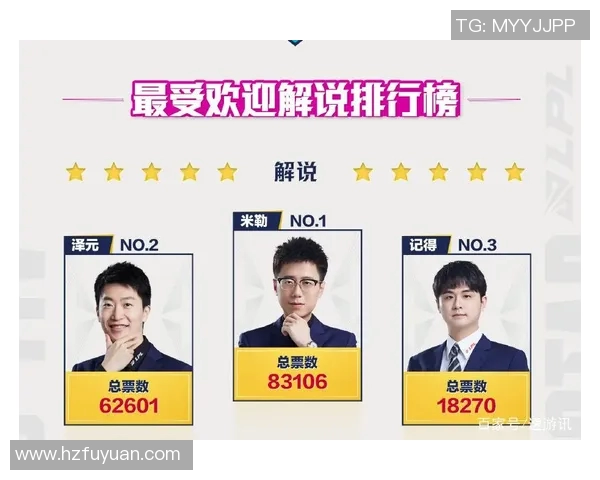 全明星赛最新积分榜揭晓EDG以67分稳居第一名