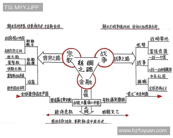 代怀博:探索现代科技与传统文化的交融之路 代怀博:探索现代科技与传统文化的交融之路