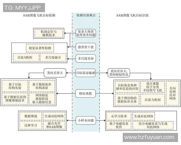 北京羽毛球队实力分析与发展前景的深度探讨与展望