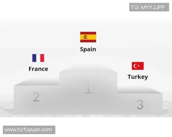 西班牙U19青年队对抗美国队精彩赛事回顾与分析