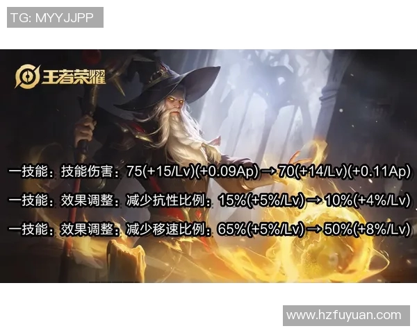 王者荣耀V5战术深度解析：团队协作与英雄选择的完美结合